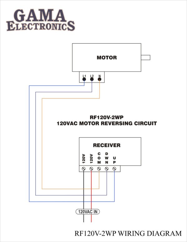 RF120V-2WP - Image 8