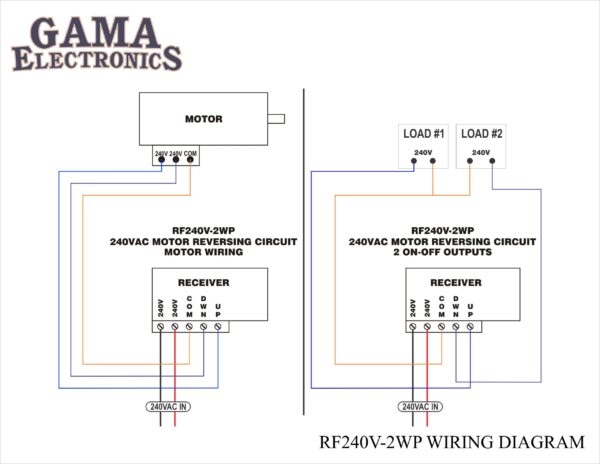 RF240V-2WP - Image 5