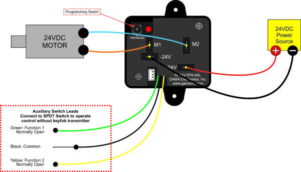 RF24V1PR-ASL - Image 7